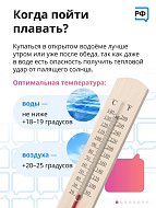 За буйки не заплывать: правила поведения на воде 