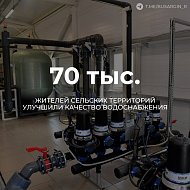 Итоги 2024 года в цифрах. Часть № 4.