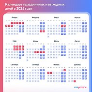 Как мы работаем и отдыхам в 2025 году