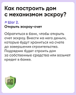 В наших карточках рассказываем как работает механизм эскроу в ИЖС