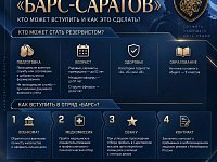 Как вступить в добровольческий отряд «БАРС-Саратов»?