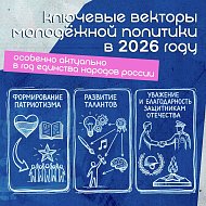 Окружные проекты ПФО интегрировались во всероссийскую повестку