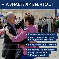 Единовременные выплаты пенсионерам в 10 000 рублей уже начали приходить на банковские карты