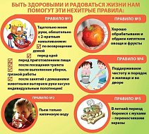 Проведена профилактическая беседа