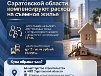  Молодым семьям Саратовской области компенсируют расходы на съемное жилье