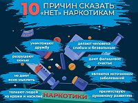 Всегда говори «Нет»: 10 причин отказать наркотикам