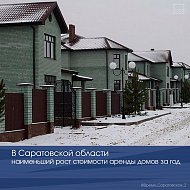 В Саратовской области наименьший рост стоимости аренды домов за год
