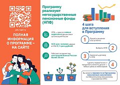 Просто для себя: Программа долгосрочных сбережений 