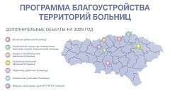 Определены дополнительные учреждения здравоохранения Саратовской области, территории которых отремонтируют в 2026 году по региональной программе.