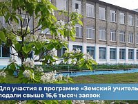 Миллион рублей за работу учителем в селе или малом городе