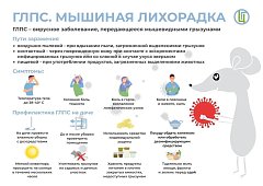 Саратовцам напомнили о мерах профилактики ГЛПС  