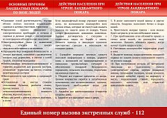 Ландшафтные пожары